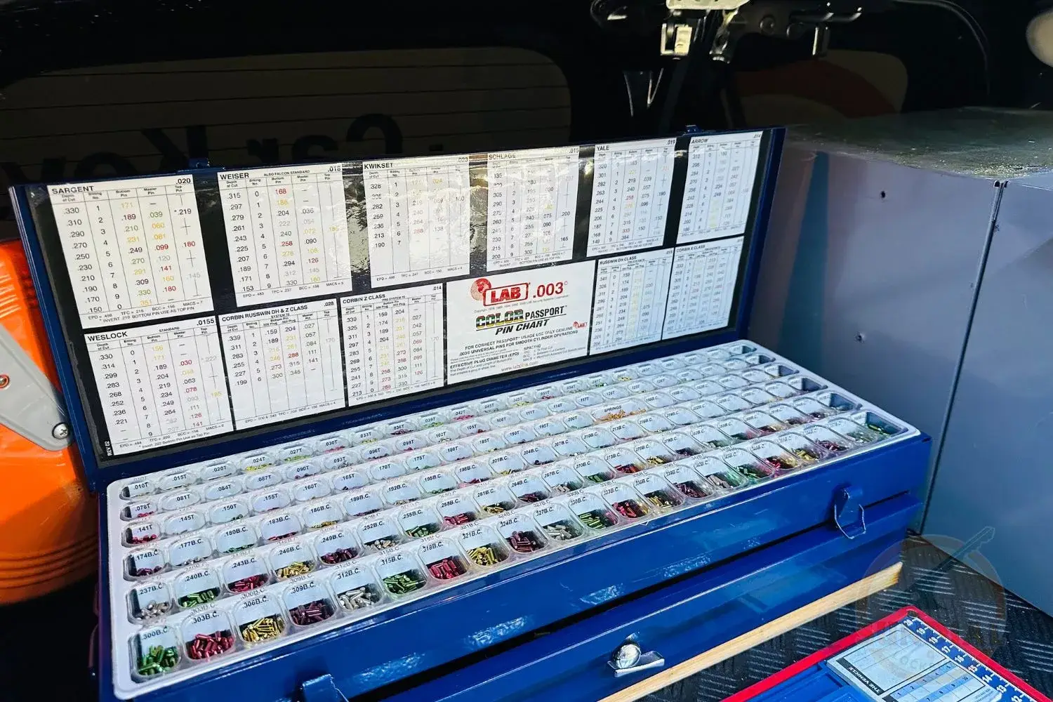 closest place to get a key made