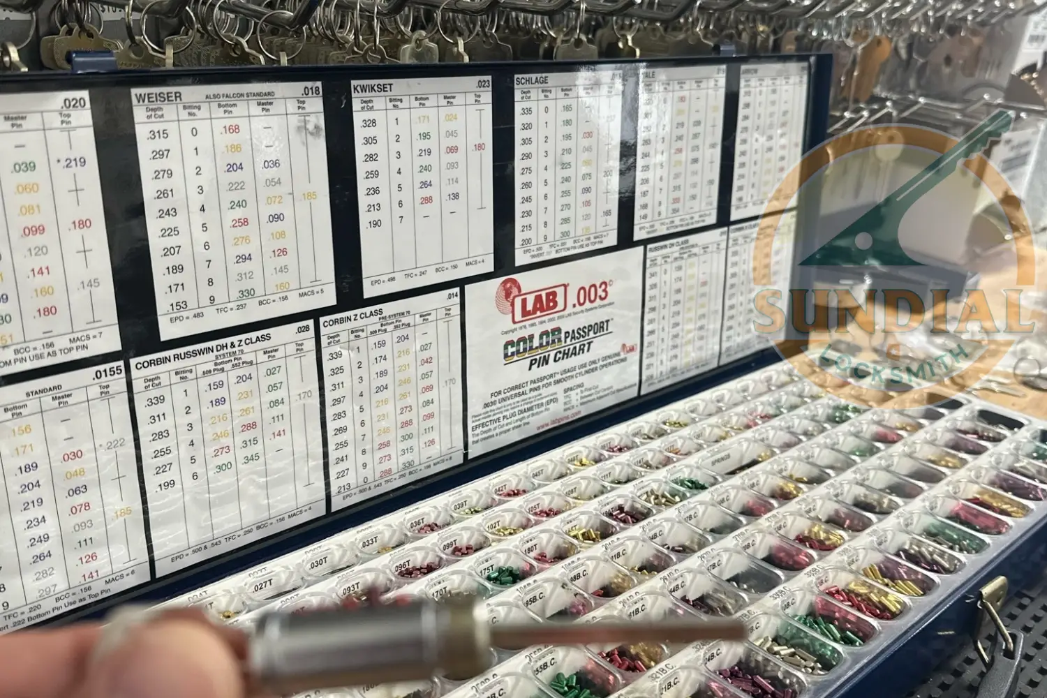 How is rekeying different from changing a lock?